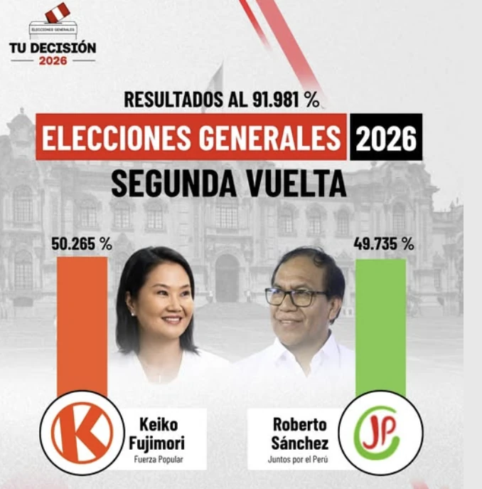 segunda vuelta 2026